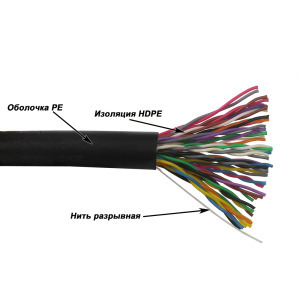 NewMax UTP cables, copper, 25 pairs, 25AWG, category 5e, PE, outdoor, black, 305 meters